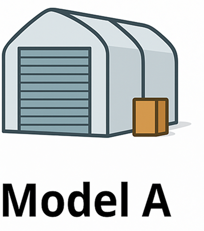 Model A