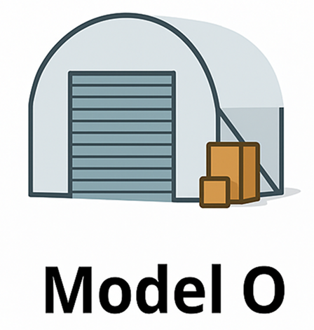 Model O