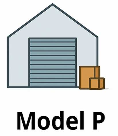 Model P